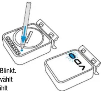 VDO M6.1 - Pairing der Sender - 2