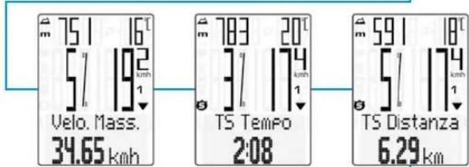 VDO M6.1 - Funzioni con il pulsante BIKE - 2