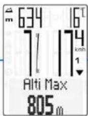 VDO M6.1 - ALTI button functions - 4