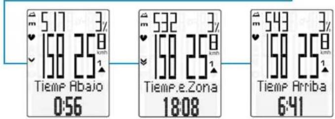 VDO M6.1 - (con la.option de pulso activada) - 3