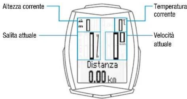 VDO M6.1 - Display - 1