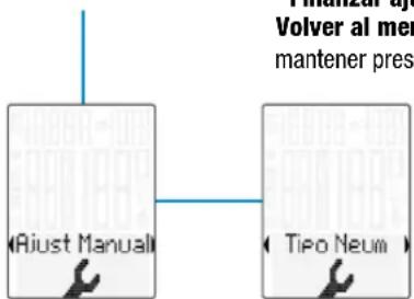 VDO M6.1 - Ajustar el時間 de las ruedas Ajustar los values totales - 2