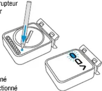 VDO M6.1 - Couplage des émetteurs - 2