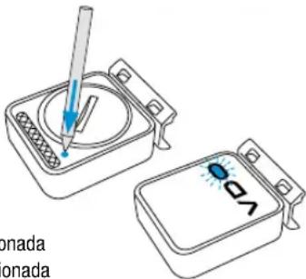 VDO M6.1 - Calibrado del transmisor - 2