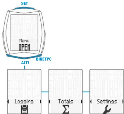 VDO M6.1 - Settings using the SET button - 1