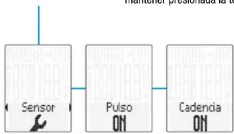 VDO M6.1 - Activar.option de PULSO /.option de Frequencia de pedaleo - 2