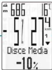 VDO M6.1 - Funzioni con il pulsante ALTI - 9