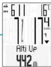 VDO M6.1 - ALTI button functions - 3