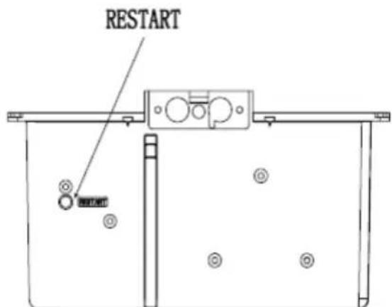RESTART
