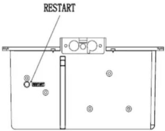 RESTART