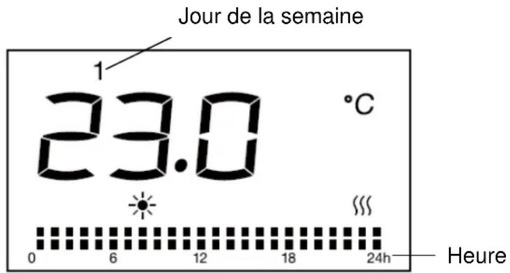 OCEANIC OCEAISH1000W3 - Touche PRG - 1