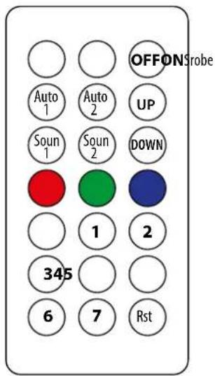 IBIZA SOUND THINPAR36X1WRGB - AVERTISSEMENT - 1