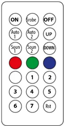 IBIZA SOUND THINPAR36X1WRGB - MANDO A DISTANCIA - 1