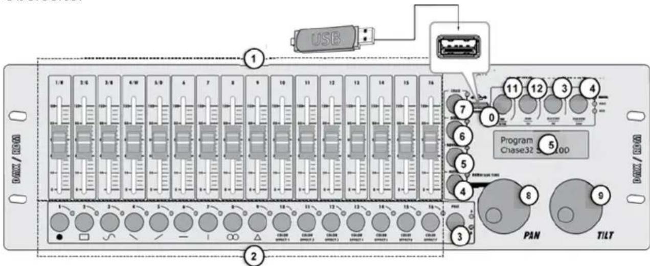 AFX DMX512PRO - REGLER &amp; FUNKTIONEN - 1