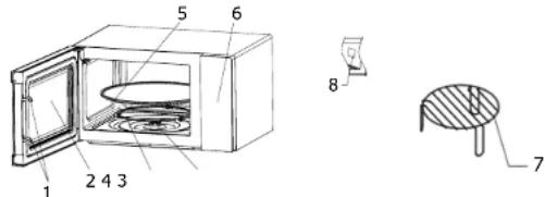 BRANDT GE3000X - 2/ PRESENTATION DE VOTRE APPAREIL - 1