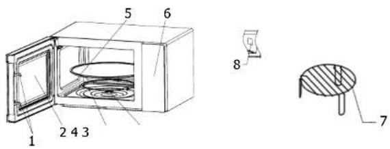 BRANDT GE3000X - 2/ APPLIANCE DESCRIPTION - 1