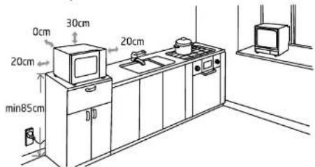 BRANDT GE3000X - Position - 1