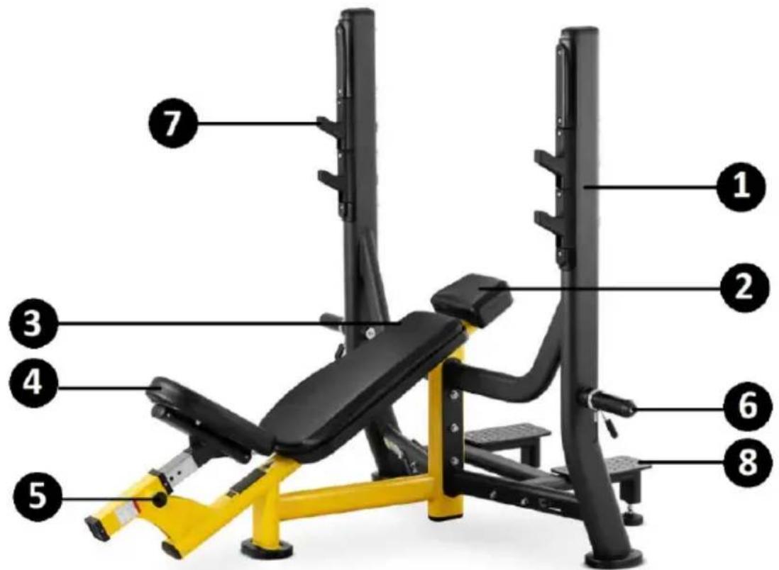 Gymrex GRMG 56 - Opis urzadzenia - 1