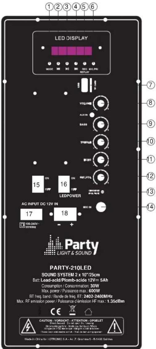 PARTY LIGHT&SOUND 210LED - DESCRIPTION DE L'ARRIERE - 1