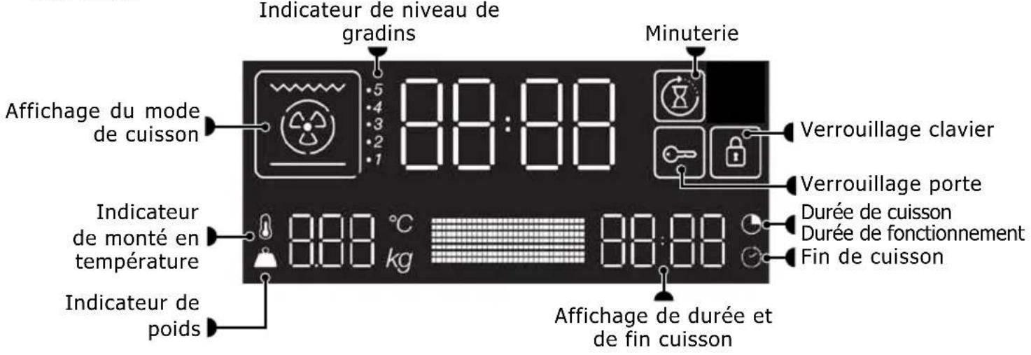 BRANDT BOC3434B - AFFICHEUR ET TOUCHES DE COMMANDES - 1