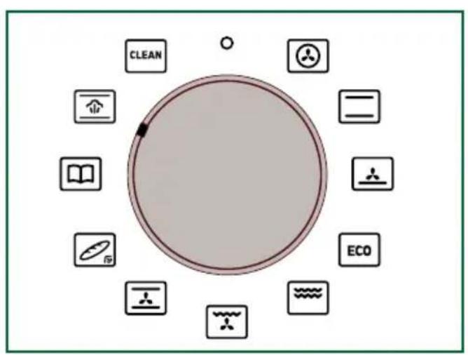 BRANDT BOC3434B - THE "STEAM GUIDE" FUNCTION - 2