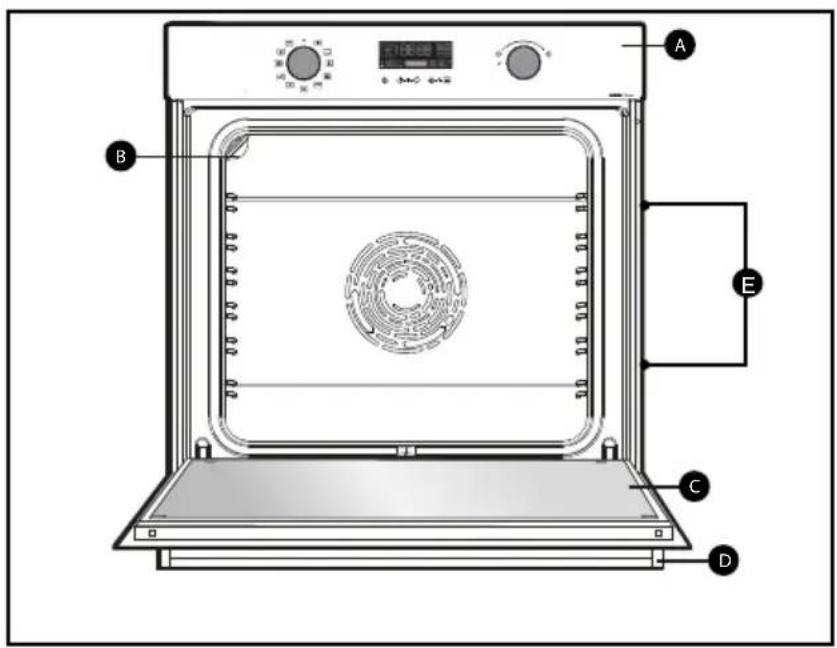 BRANDT BOC3434B - PRÉSENTATION DU FOUR - 1