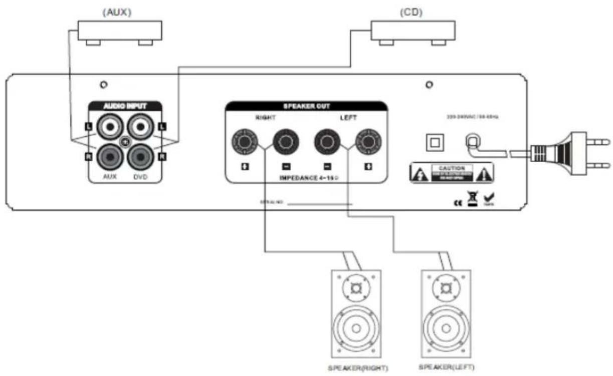 MADISON MAD1000 - Operating instructions - 1