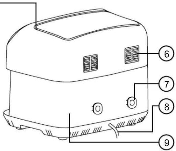 Duronic AFL3 - Components - 2