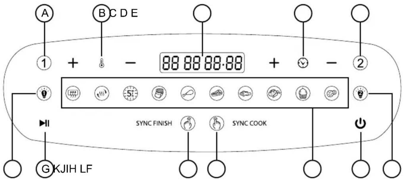 Duronic AFL3 - Botones del panel de control - 1
