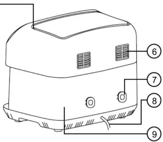 Duronic AFL3 - Parçalar - 2