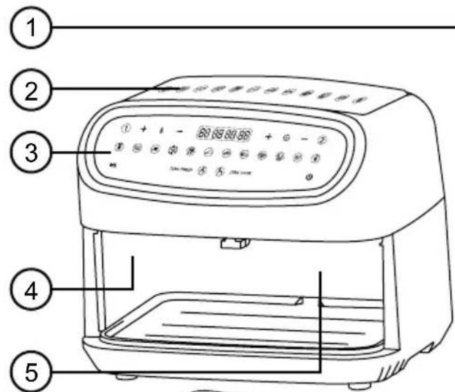 Duronic AFL3 - Components - 1