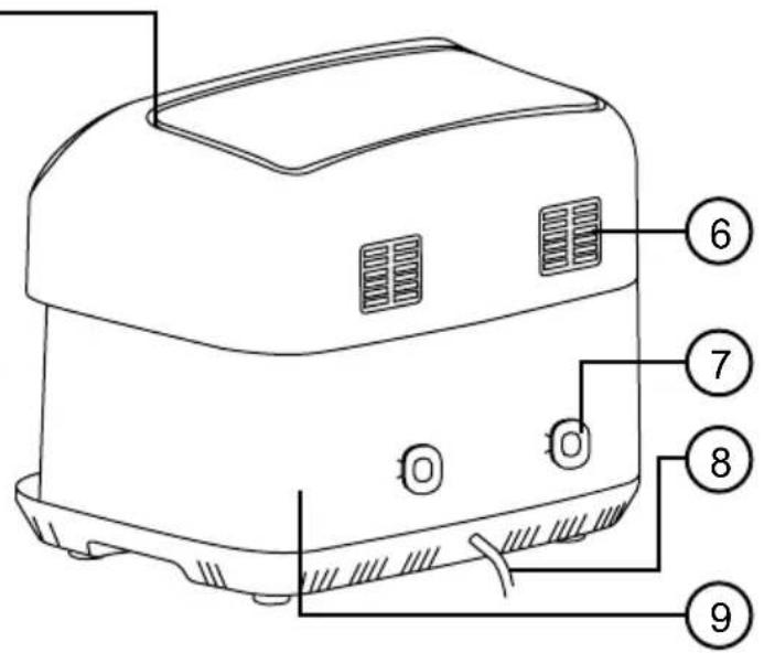 Duronic AFL3 - Components - 2