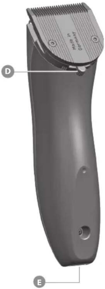 MOSER Neo 1886 - 2