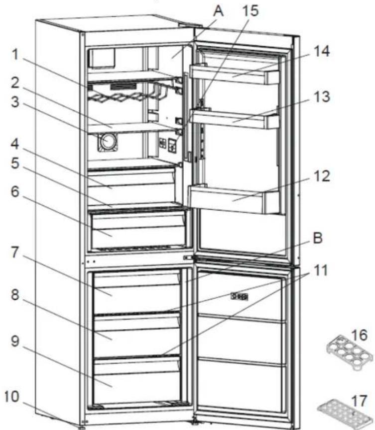 BRANDT BFC8566NW - Agencement et présentation de votre appareil - 1