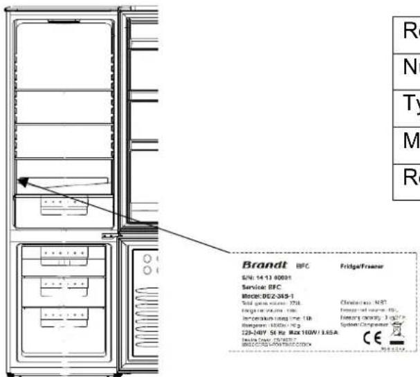 BRANDT BFC8566NW - Relations Consommateurs France - 1