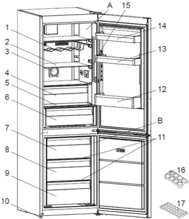 BRANDT BFC8566NW - Διάταξη και παρουσίαση της συσκευής σας - 1