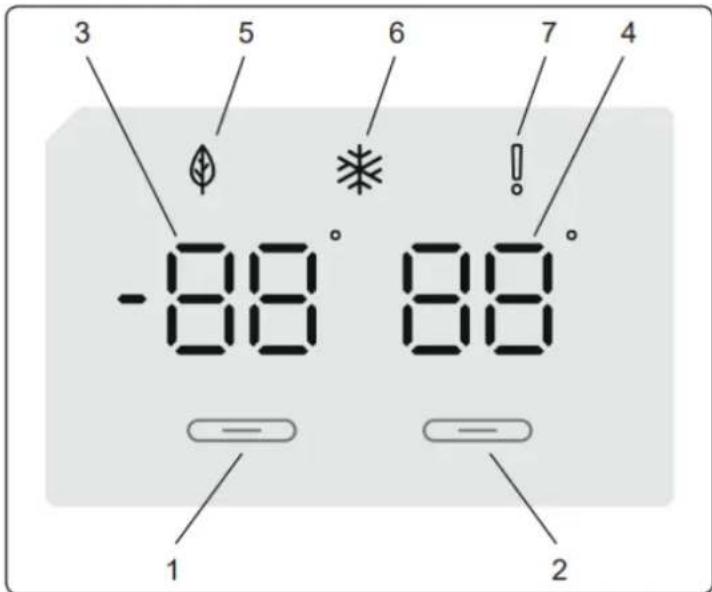BRANDT BFC8566NW - Πίνακας χειρισμού - 1