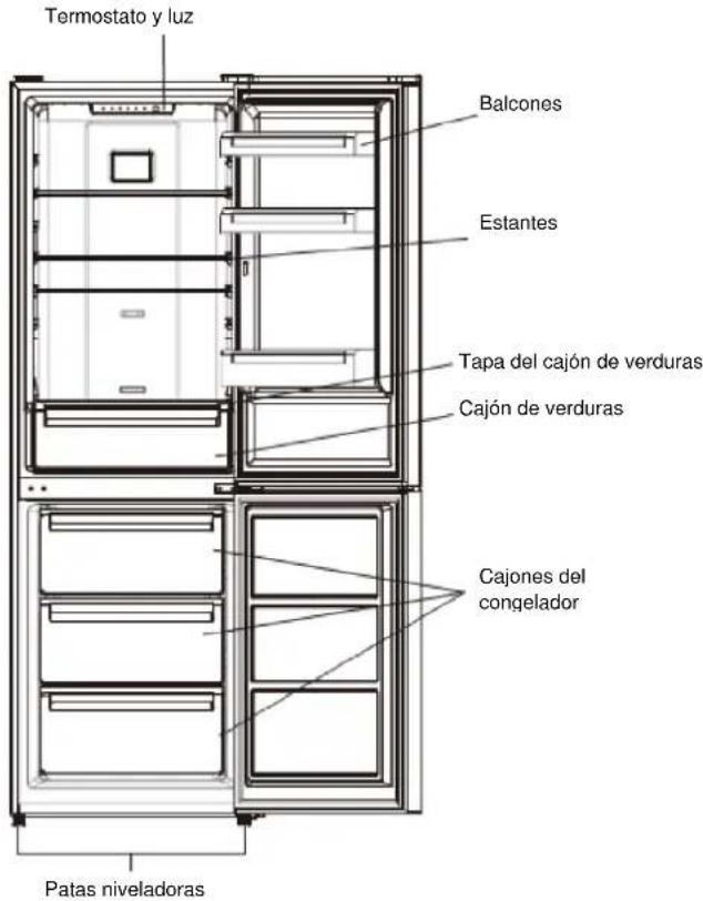 BRANDT BFC8611EW - Diseño y presentación del aparato - 1