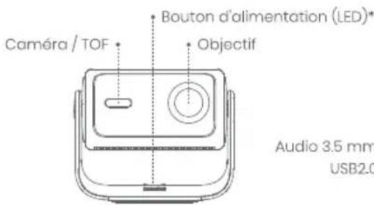 DANGBEI MP1 Max - Présentation du projecteur - 1