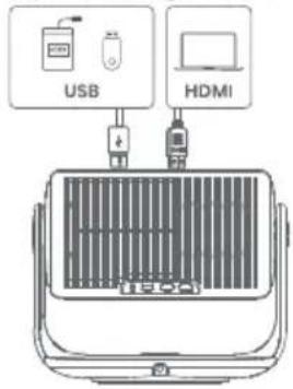 DANGBEI MP1 Max - Clé USB - 1