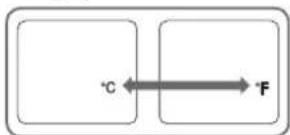 BRAUN Sensian 3 BNT050 - Sicakligin ^ C ile ^ F arasinda degistirilmesi - 1