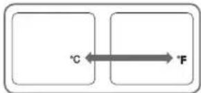BRAUN Sensian 3 BNT050 - Comment modifier I'unité de mesure de la température entre °C et °F - 1