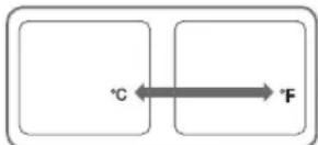 BRAUN Sensian 3 BNT050 - Como alterar a temperatura entre ^ C e ^ F - 1