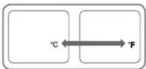 BRAUN Sensian 3 BNT050 - Come cancellare la temperatura tra ^ C e ^ F - 1