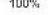 BRAUN Sensian 3 BNT050 - LEGEND INFO DO NOT PRINT THIS PAGE - 2