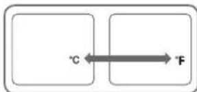 BRAUN Sensian 3 BNT050 - How to change temperature between ^ C and ^ F - 1