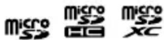 AXIS P3288LVE - Trademark acknowledgements - 1