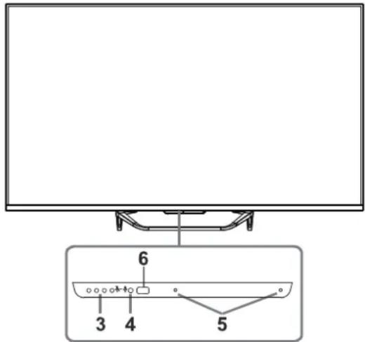 HAIER H65Q80FUX - CONTROL DE BOTONES - 1