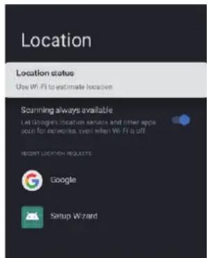 HAIER H65Q80FUX - LOCALISATION - 1