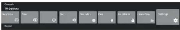 HAIER H65Q80FUX - MODALITA DI NAVIGAZIONE DEL MENU SUL DISPLAY - 1